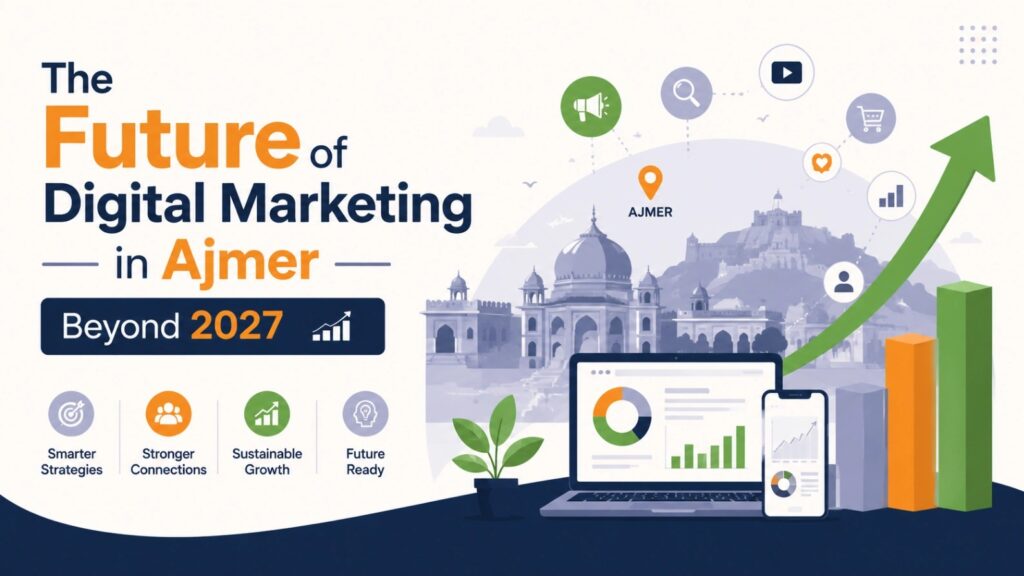 Illustration of the future of digital marketing in Ajmer featuring analytics dashboards, mobile marketing, social media icons, growth charts, and business insights, highlighting the Top 10 Digital Marketing Agencies in Ajmer in 2027.